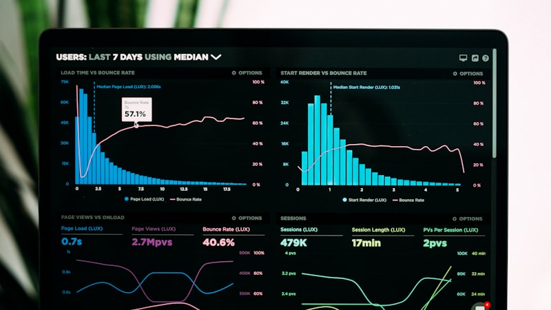 Person reviewing marketing analytics on a laptop